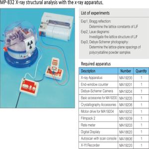 MP-832 X-ray structural analysis with the x-ray apparatus.(0).jpg